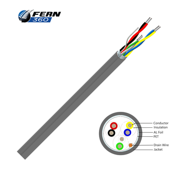 FERN360 - 3 Pair Communication Cable 0.44mm 100m Roll