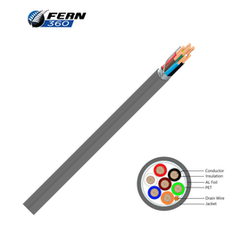 FERN360 - 7 Core Communication Cable 0.44mm 100m Roll