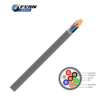 FERN360 - 7 Core Communication Cable 0.44mm 100m Roll