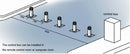 FGES-ABCB - FERN360 - Control Box for Hydraulic Automatic Bollards-3