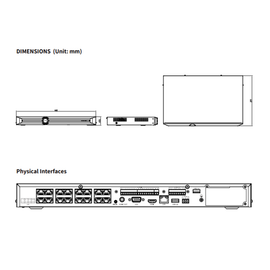 FGSIP-PNVR202-16P - FERN360 - 20Ch Network Video Recorder with 16x PoE ports, 320Mbps - 0